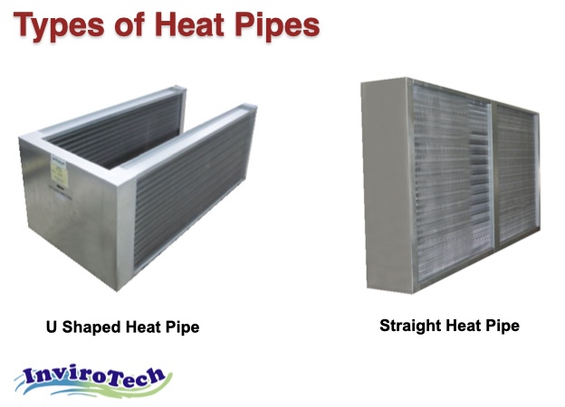 Heat Pipes Types