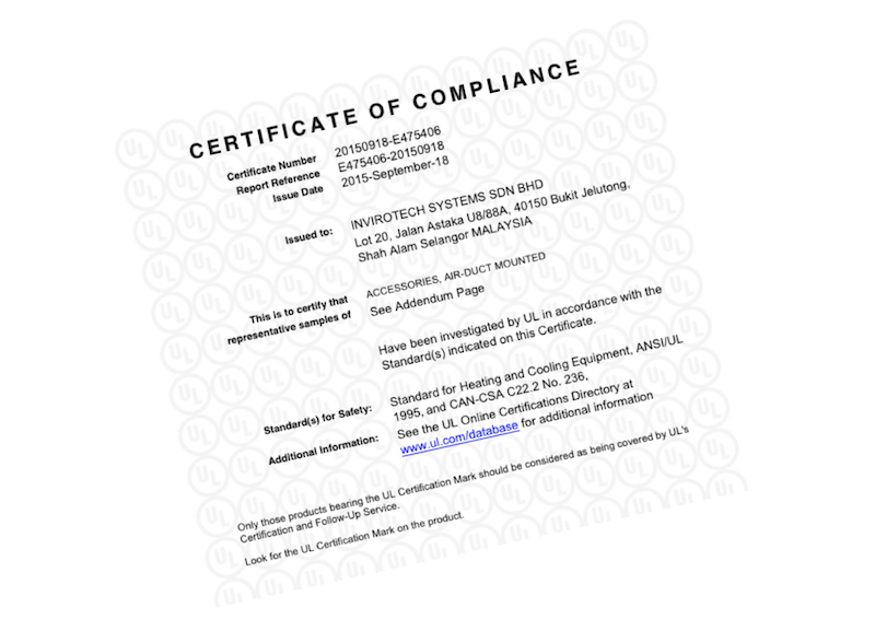 UL Certificate